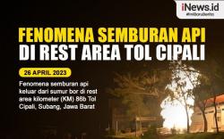 Infografis Fenomena Semburan Api di Rest Area Tol Cipali<