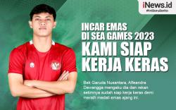 Infografis Alfeandra Dewangga Dkk Siap Kerja Keras Bawa Timnas Indonesia U-22 Raih Emas SEA Games 2023