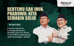 Infografis Prabowo Subianto Semakin Solid dengan PKB