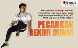 Infografis Atlet Panjat Tebing Indonesia Veddriq Leonardo Pecahkan Rekor Dunia