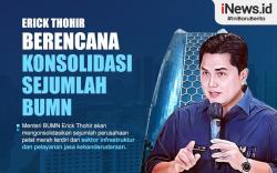 Infografis Erick Thohir Konsolidasikan Sejumlah BUMN, Ini Daftarnya