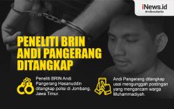 Infografis Peneliti BRIN AP Hasanuddin Ditangkap Bareskrim Polri