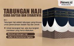 Infografis Tabungan Haji Beserta Cara Daftar dan Syaratnya
