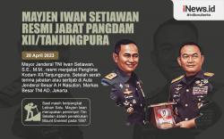 Infografis Mayjen Iwan Setiawan Jabat Pangdam XII/Tanjungpura
