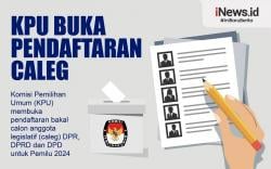 Infografis KPU Buka Pendaftaran Caleg Pemilu 2024