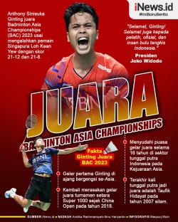 Infografis Anthony Sinisuka Ginting Juara Badminton Asia Championships 2023