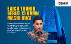Infografis Erick Thohir Sebut 13 BUMN Masih Rugi  