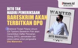 Infografis Bareskrim Polri Akan Terbitkan DPO untuk Dito Mahendra