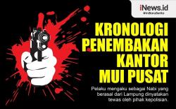 Infografis Penembakan Kantor MUI Pusat