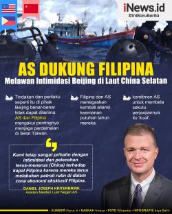 Infografis AS Dukung Filipina Lawan Intimidasi Beijing di Laut China Selatan