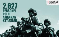 Infografis 2.627 Personel Polri Amankan KTT ASEAN