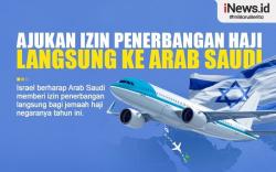 Infografis Israel Lobi Arab Saudi Terbangkan Jemaah Haji Langsung