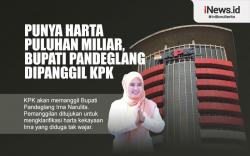 Infografis KPK Panggil Bupati Pandeglang Irna Narulita