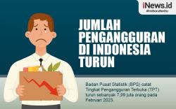 Infografis Jumlah Pengangguran di Indonesia Turun