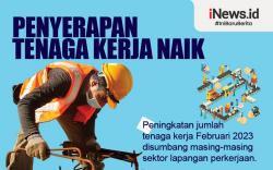 Infografis Penyerapan Tenaga Kerja Naik