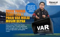Infografis Erick Thohir Sebut Liga 1 Pakai VAR Mulai Musim Depan