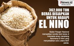 Infografis Pemerintah Siapkan 362.000 Ton Beras untuk Menghadapi El Nino