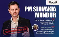 Infografis PM Slovakia Mundur
