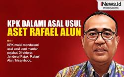 Infografis KPK Dalami Asal Usul Aset Rafael Alun