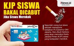 Infografis KJP Dicabut jika Siswa Merokok