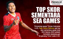 Infografis Fajar Fathur Rahman Top Skor Sementara SEA Games 2023 Sepak Bola