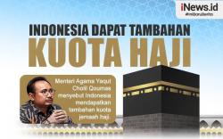Infografis Kuota Haji Indonesia Tambah 8.000 Orang