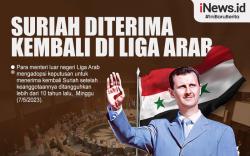 Infografis Suriah Kembali ke Liga Arab