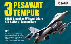 Infografis 3 Pesawat Tempur TNI AU Amankan Wilayah Udara KTT ASEAN di Labuan Bajo