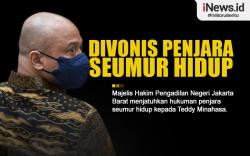 Infografis Teddy Minahasa Divonis Penjara Seumur Hidup