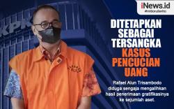 Infografis Rafael Alun Ditetapkan Tersangka Pencucian Uang