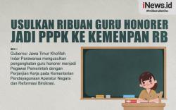 Infografis Gubernur Khofifah Usulkan 6.141 Guru Honorer di Jatim Jadi PPPK 