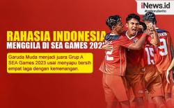 Infografis Indra Sjafri Bongkar Rahasia Indonesia Menggila di SEA Games 2023