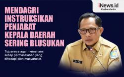 Infografis Mendagri Instruksikan Penjabat Kepala Daerah Sering Blusukan