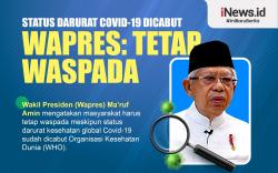 Infografis Wapres Minta Mastarakat Tetap Waspada Covid-19