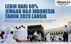 Infografis Jemaah Haji Indonesia Didominasi Lansia Tahun Ini