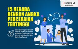 Infografis 15 Negara dengan Angka Perceraian Tertinggi