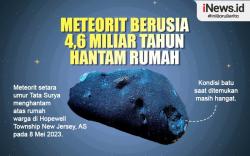 Infografis: Meteorit Hantam Rumah Warga, Usia Batu Setara Tata Surya