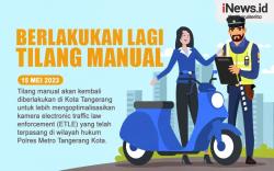 Infografis Polres Tangerang Berlakukan Lagi Tilang Manual