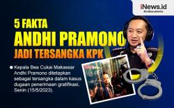Infografis Fakta-Fakta Kepala Bea Cukai Makassar Andhi Pramono Jadi Tersangka KPK