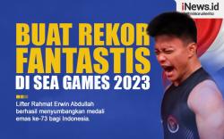 Infografis Lifter Rahmat Erwin Ukir Rekor Fantastis di SEA Games 2023