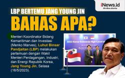 Infografis LBP Bertemu Jang Young Jin, Bahas Apa?