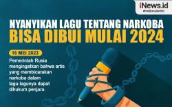 Infografis Seniman Bawakan Lagu tentang Narkoba Bakal Dibui di Rusia
