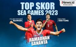 Infografis Fajar Fathur dan Ramadhan Sananta Top Skor SEA Games 2023 Sepak Bola