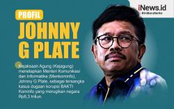 Infografis Profil Menkominfo Johnny G Plate