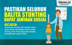 Infografis Pemprov DKI Jakarta Pastikan Seluruh Balita Stunting Dapat Jaminan Sosial<