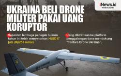 Infografis Ukraina Beli Ratusan Drone Militer Pakai 'Uang Koruptor'