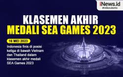 Infografis Klasemen Akhir Medali SEA Games 2023