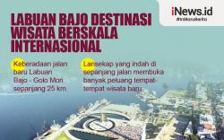 Infografis Labuan Bajo Destinasi Wisata Berskala Internasional