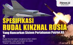 Infografis Kehebatan Rudal Hipersonik Kinzhal Rusia