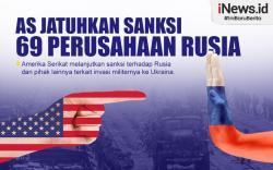Infografis AS Jatuhkan Sanksi 69 Perusahaan Rusia